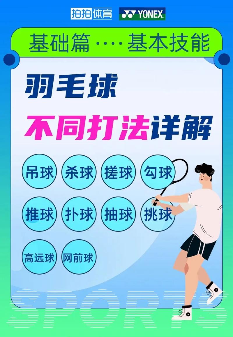 新手羽毛球入門(mén)教程_羽毛球入門(mén)與提高_(dá)羽毛球護(hù)眼運(yùn)動(dòng)