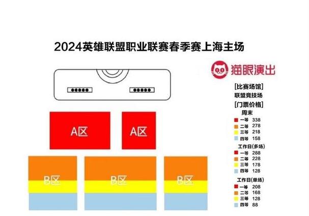 2020年LPL春季賽1月13日開賽，門票購買地址分享