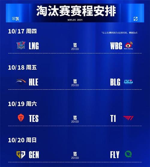 2018英雄聯盟全球總決賽舉辦城市 _英雄聯盟比賽門票_ 英雄聯盟全球總決賽賽程安排 