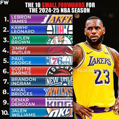 NBA場均得分歷史紀錄_NBA數據大爆炸_nba球隊得分排行榜