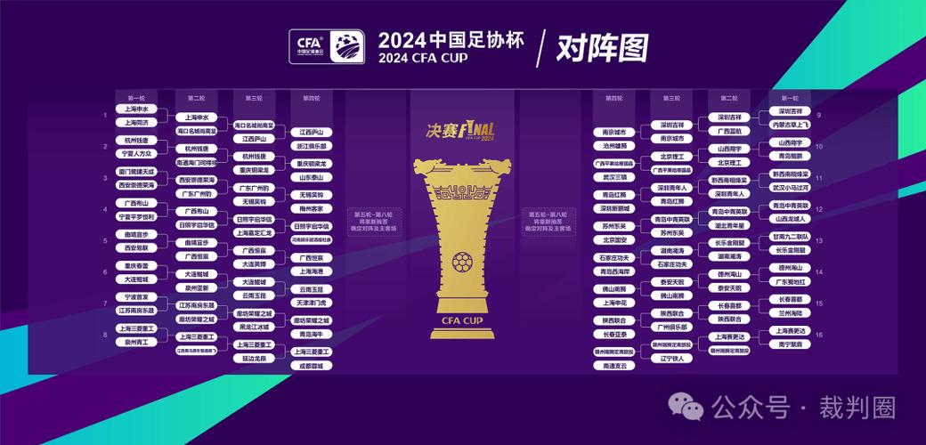 2024賽季足協(xié)杯決賽對陣_2025亞冠決賽賽制_中超冠軍爭奪戰(zhàn)