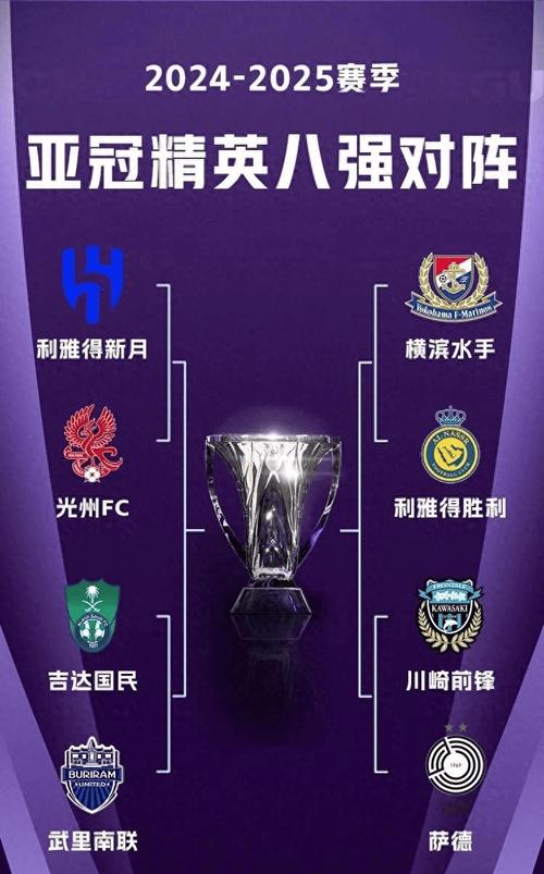 亞冠八強抽簽結果_中超BIG4小組對手_2018亞冠小組抽簽結果